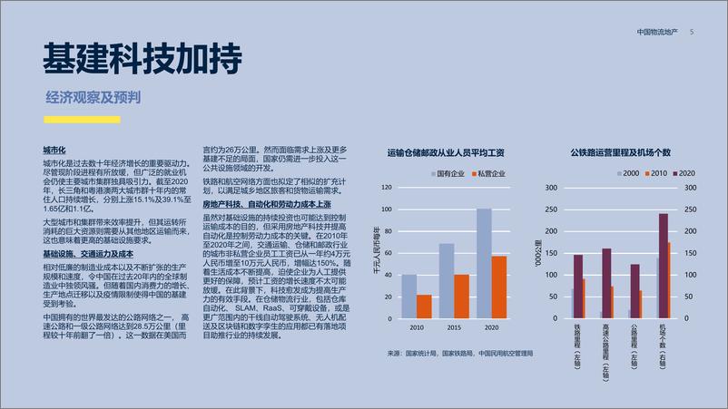 《中国物流地产报告-第一太平戴维斯-2022.4-30页》 - 第6页预览图