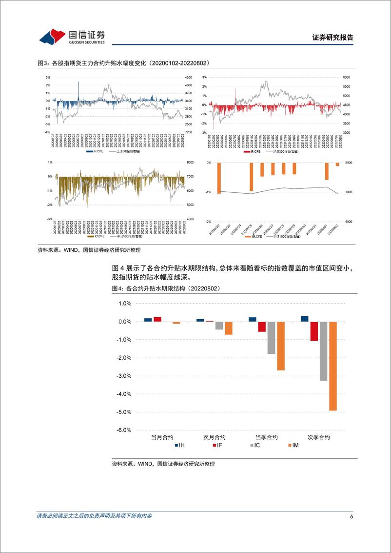 《股指分红点位监控周报：近月主力合约普遍升水，对冲成本处于历史低位-20220803-国信证券-16页》 - 第7页预览图