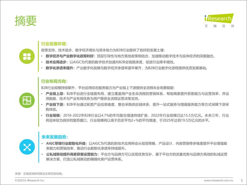 《艾瑞咨询：2023年中国B2B行业研究报告》 - 第2页预览图