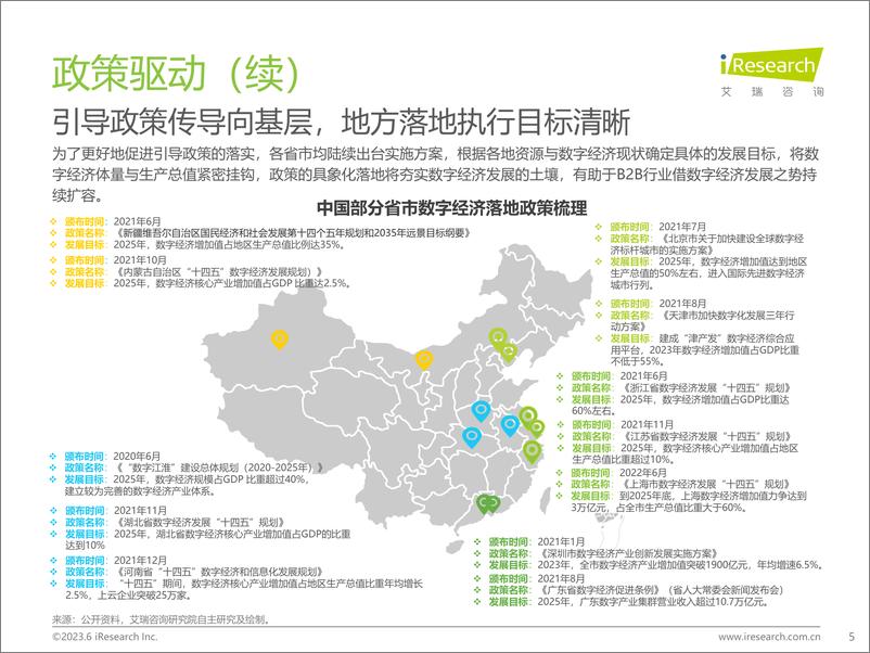 《艾瑞咨询：2023年中国B2B行业研究报告》 - 第5页预览图