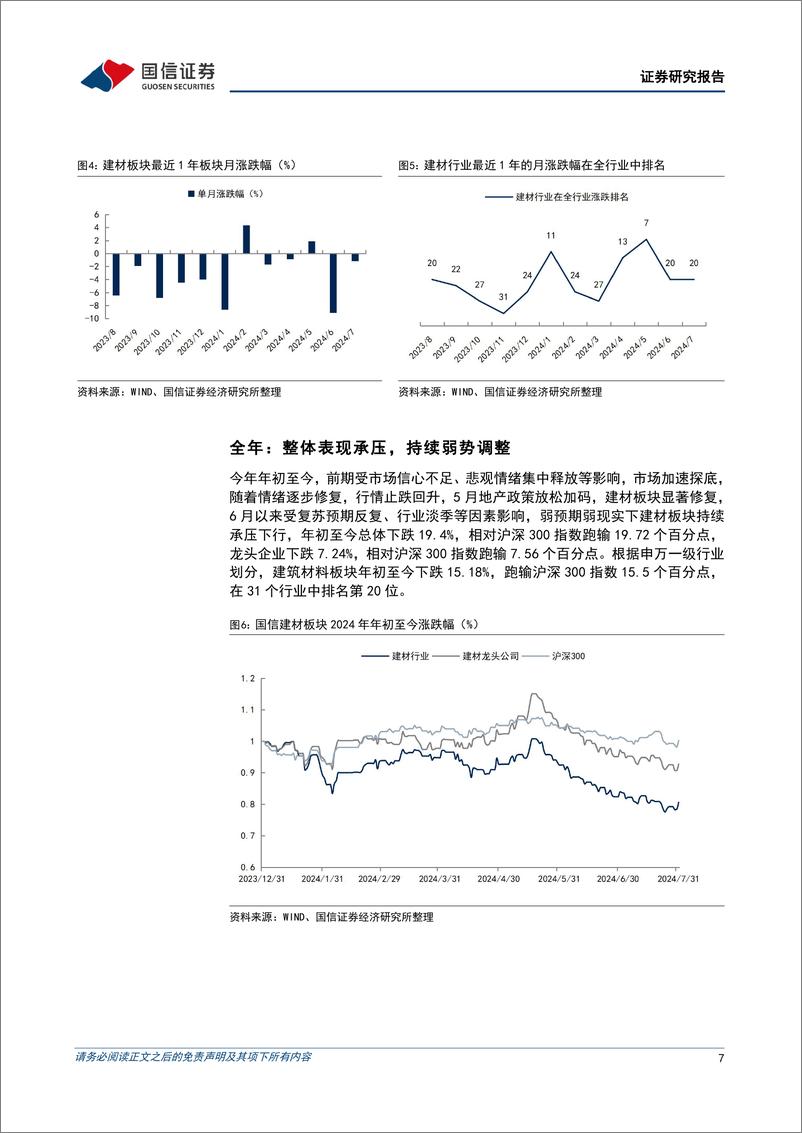 《非金属建材行业2024年8月投资策略：低估值低持仓，关注政策落地和淡旺季逐步切换-240813-国信证券-29页》 - 第7页预览图