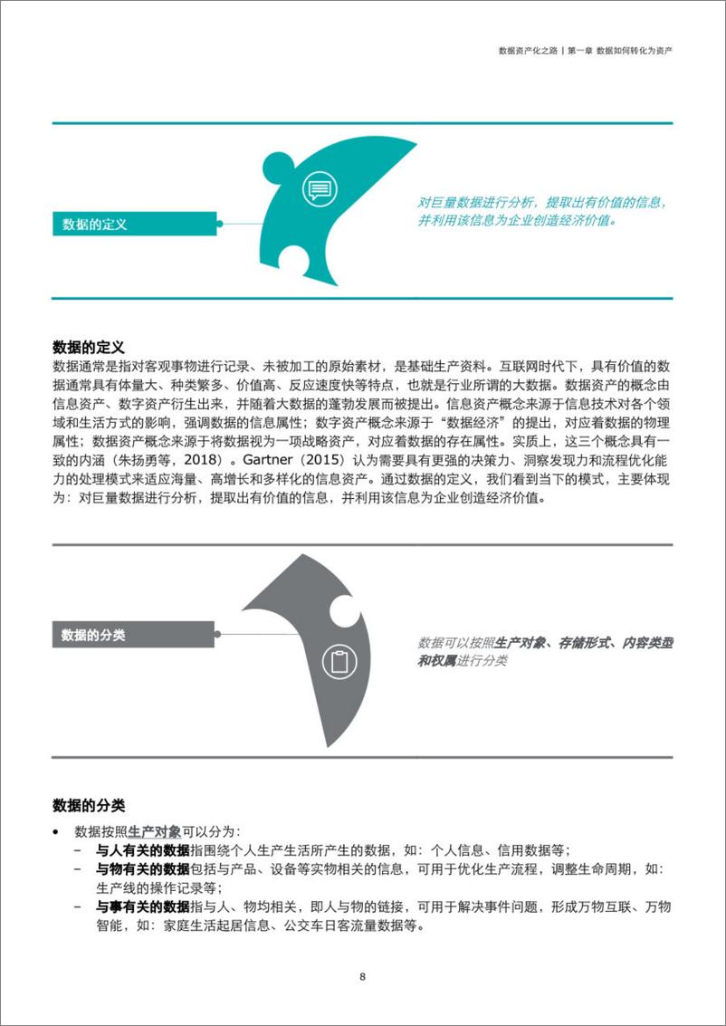 《数据资产化之路：数据资产的估值与行业实践-德勤-英-40页》 - 第8页预览图