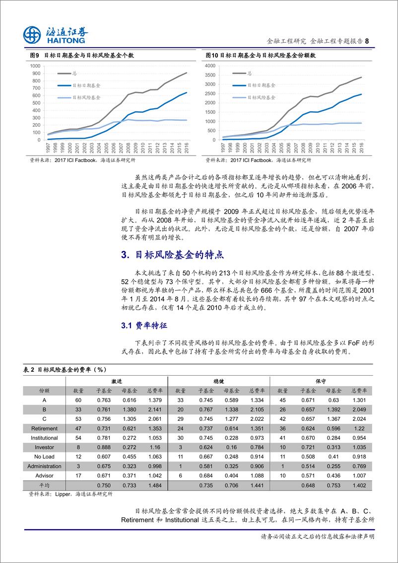 《海通证2018013量化研究新思维（九）：目标风险基金》 - 第8页预览图