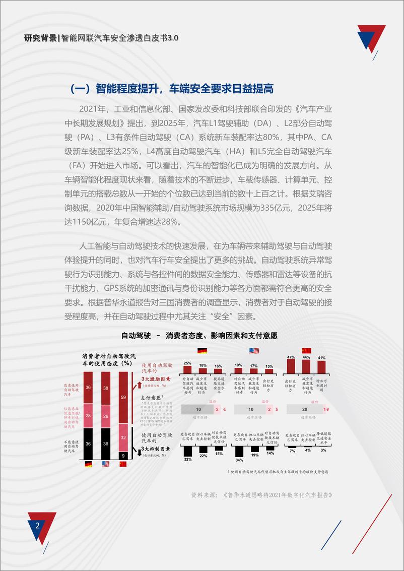 《智能网联汽车安全渗透白皮书3.0-26页》 - 第7页预览图