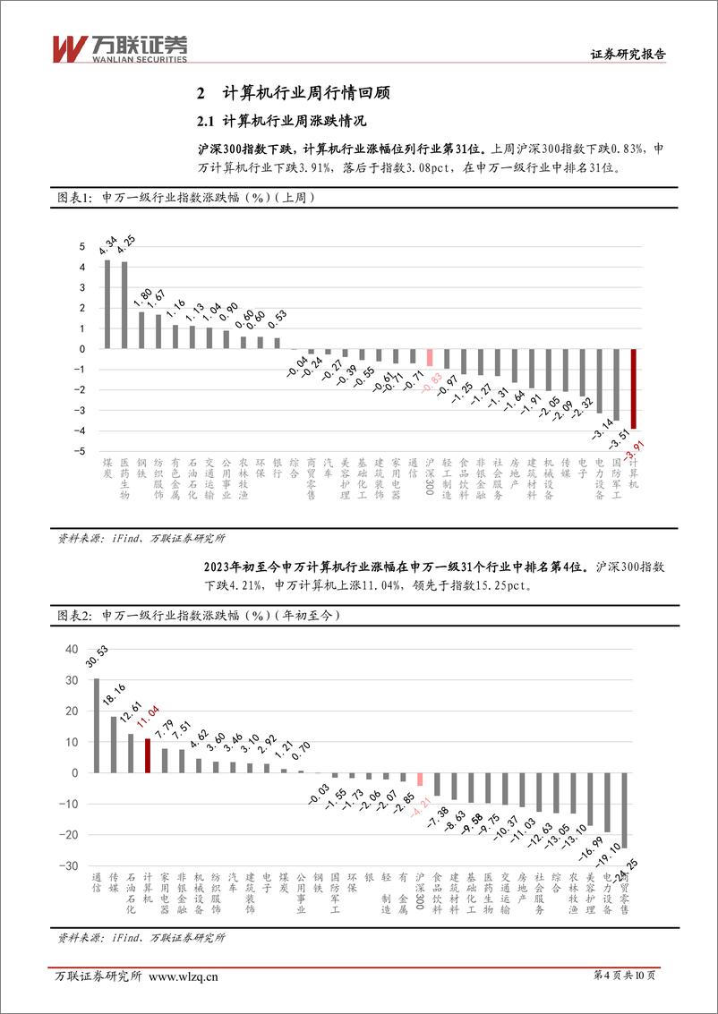 《2023-09-18-信息技术-计算机行业周观点：继续关注人工智能及数据要素领域投资机会-万联证券》 - 第4页预览图
