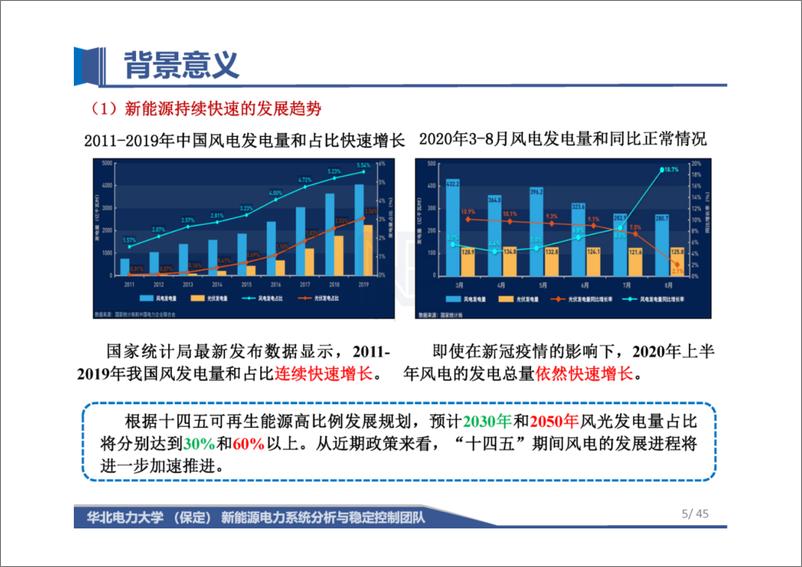 《华北电力大学 颜湘武：风电机组及场站惯量响应与一次调频调压关键技术与核心装备》 - 第5页预览图