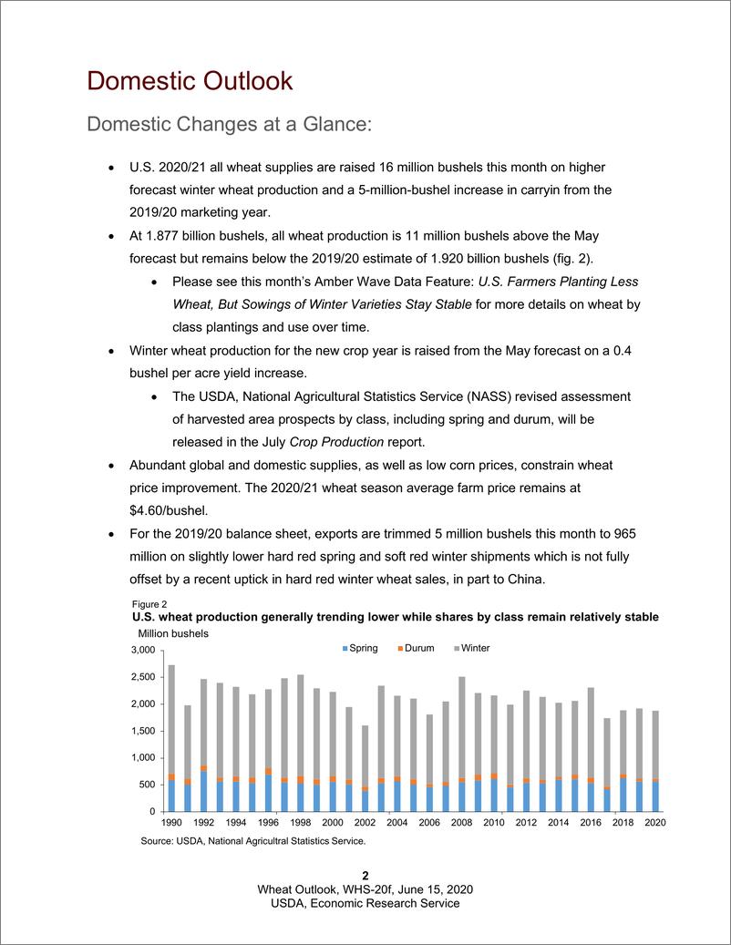 《美国农业部-美股-农业行业-小麦展望：美国冬小麦产量提高前景改善-20200615-11页》 - 第3页预览图
