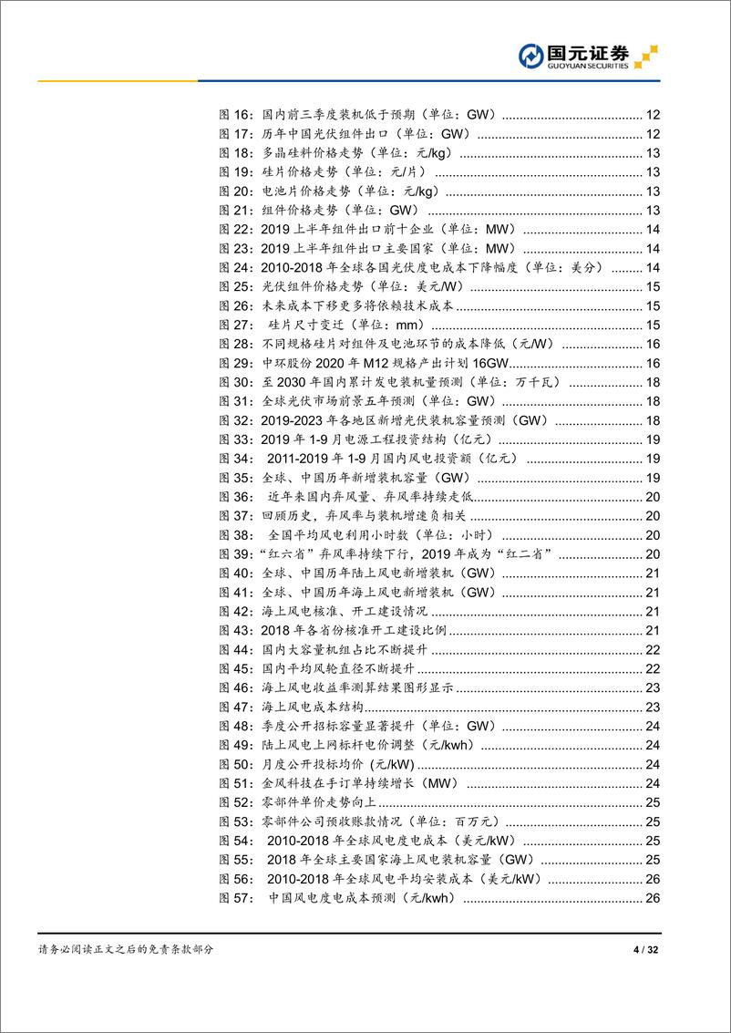 《新能源行业2020年度策略：光伏展望技术升级，风电抢装持续景气-20191204-国元证券-32页》 - 第5页预览图