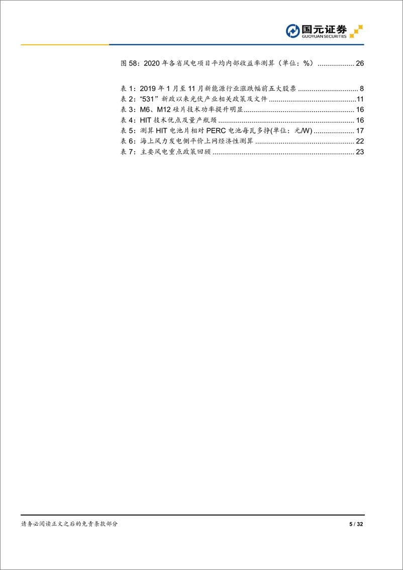 《新能源行业2020年度策略：光伏展望技术升级，风电抢装持续景气-20191204-国元证券-32页》 - 第6页预览图