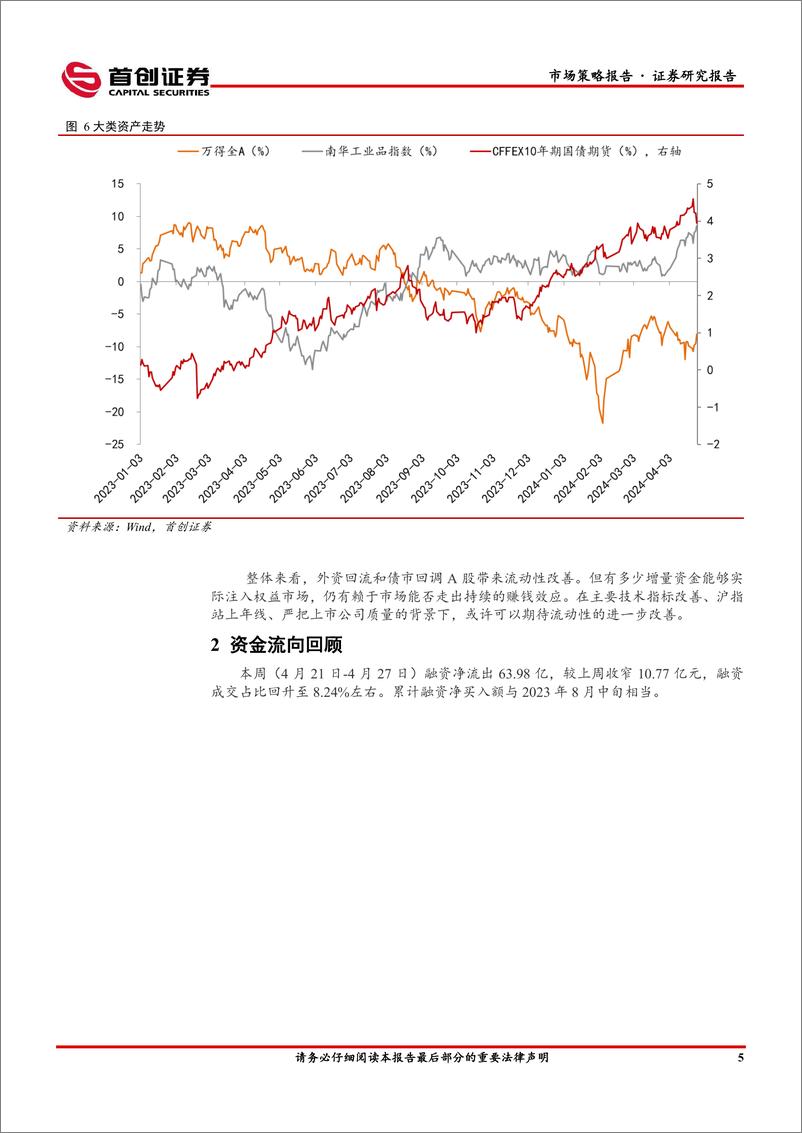 《市场策略报告：北上加速流入-240506-首创证券-18页》 - 第8页预览图