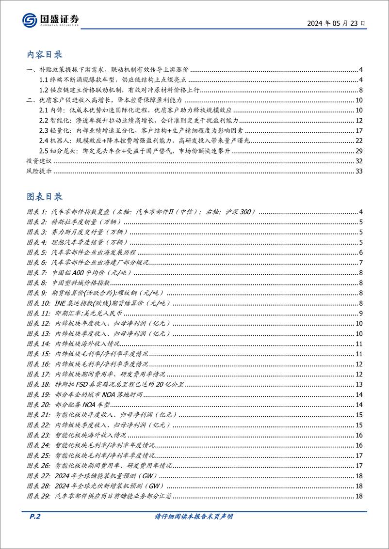 《2024汽车零部件行业财报总结》 - 第2页预览图