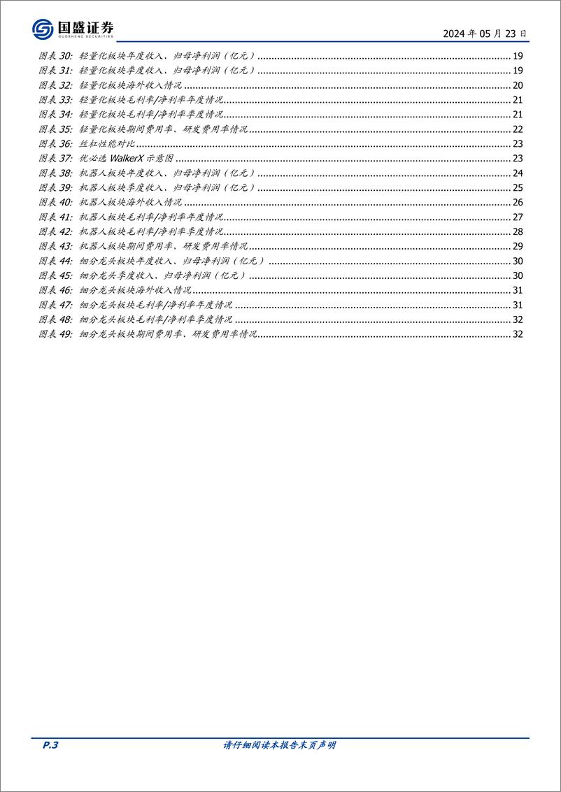 《2024汽车零部件行业财报总结》 - 第3页预览图