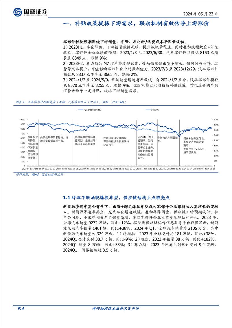 《2024汽车零部件行业财报总结》 - 第4页预览图