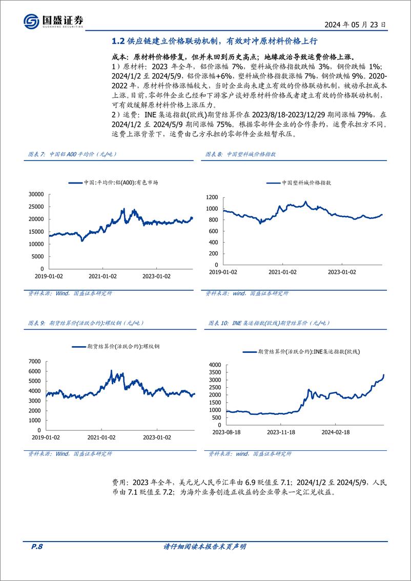 《2024汽车零部件行业财报总结》 - 第8页预览图