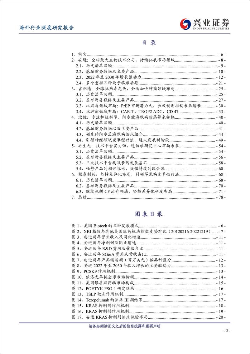 《医药生物行业：美国Biopharma成长启示录-20230101-兴业证券-81页》 - 第3页预览图