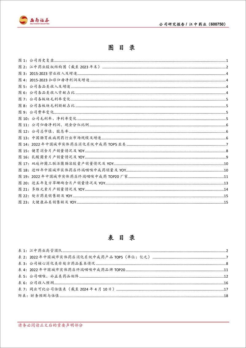 《江中药业-600750.SH-胃肠品类领导者，“高股息＋央企”价值重塑-20240410-西南证券-24页》 - 第3页预览图