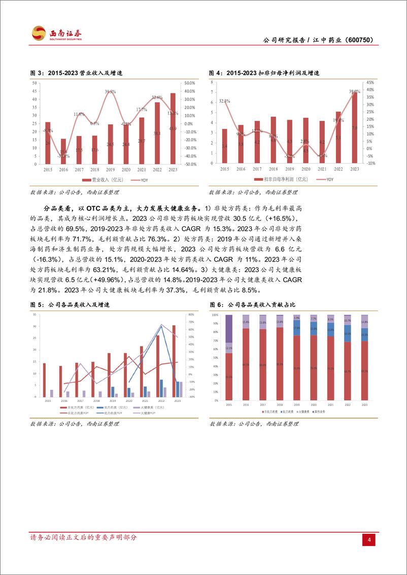 《江中药业-600750.SH-胃肠品类领导者，“高股息＋央企”价值重塑-20240410-西南证券-24页》 - 第7页预览图