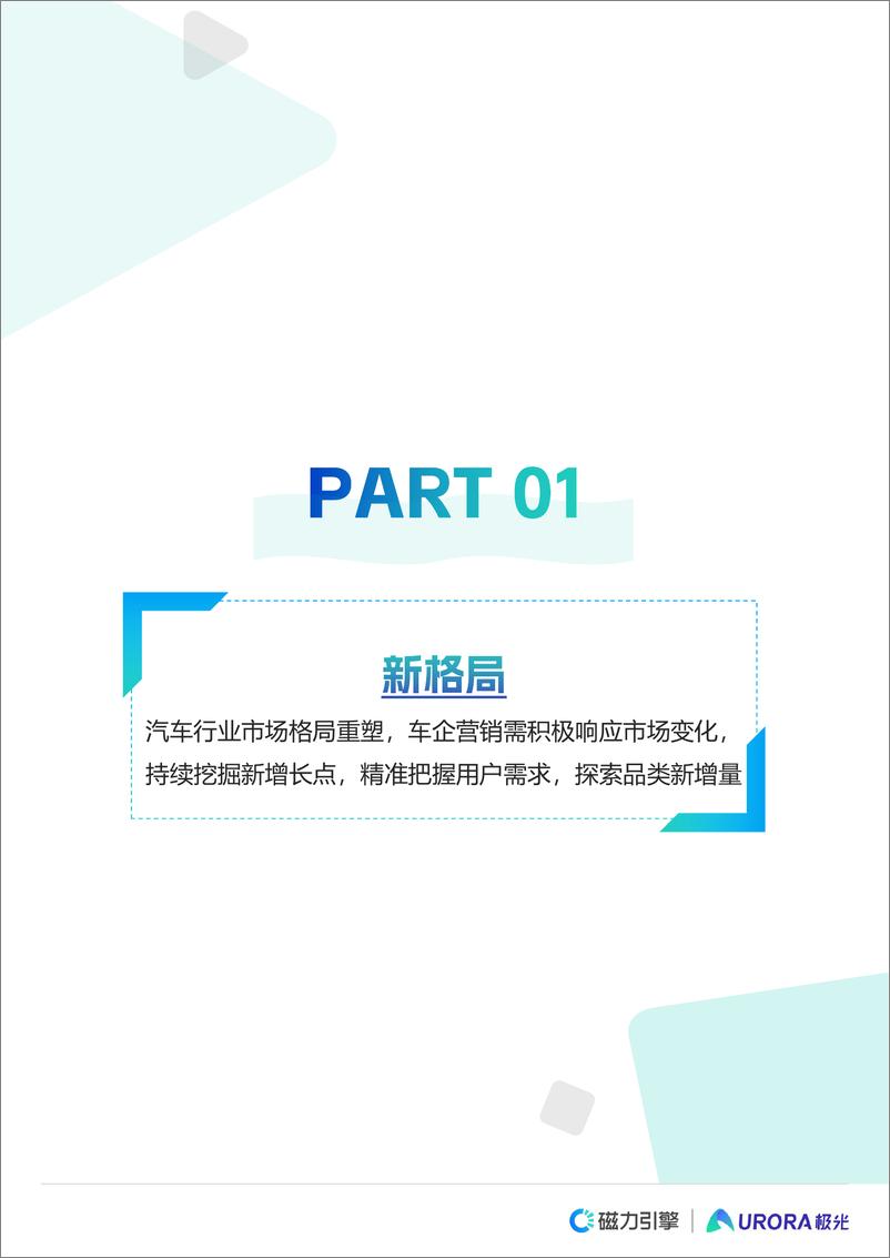 《2023快手汽车行业报告-53页》 - 第4页预览图