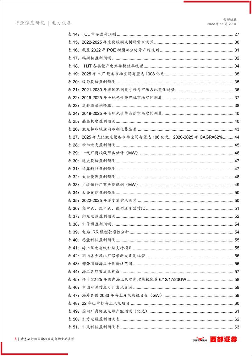 《电力设备与新能源行业2023年度策略报告：风光依旧，储能争鸣-20221129-西部证券-84页》 - 第7页预览图