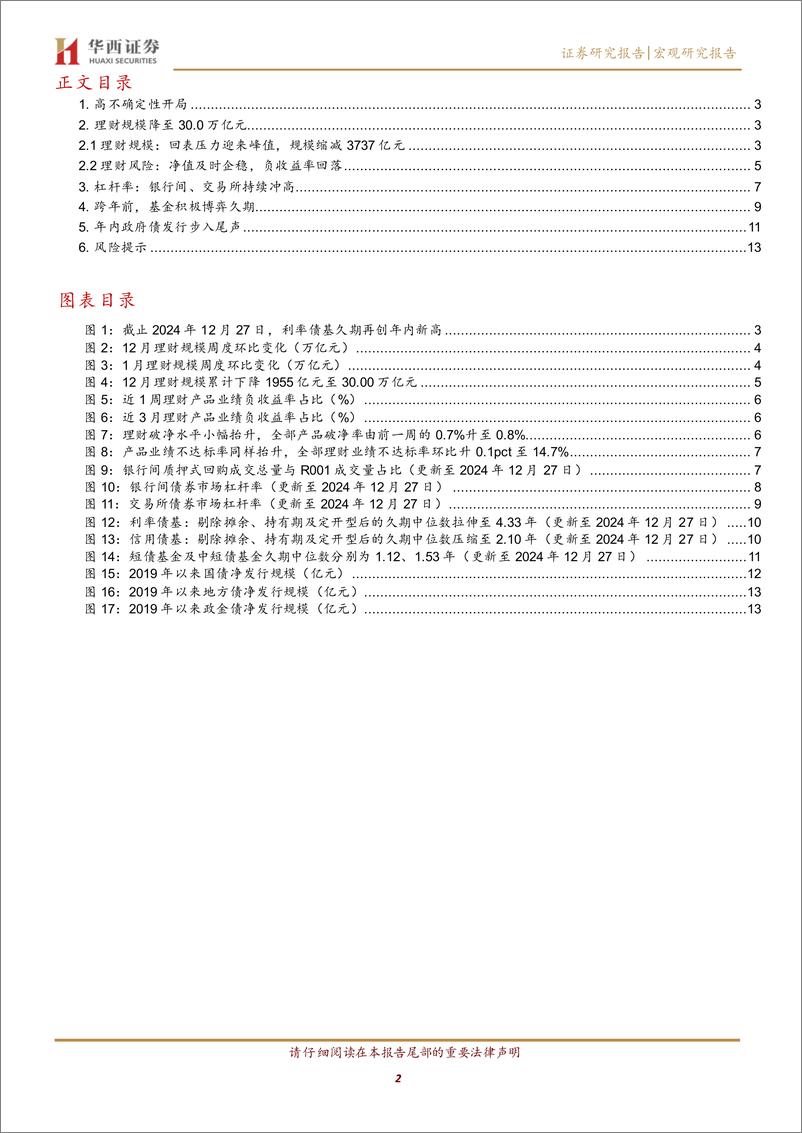 《高不确定性开局-241229-华西证券-16页》 - 第2页预览图