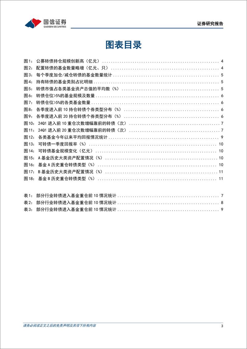 《固定收益专题报告：基金转债持仓规模再降，增配红利、出海、猪养殖和资源品-240424-国信证券-13页》 - 第2页预览图