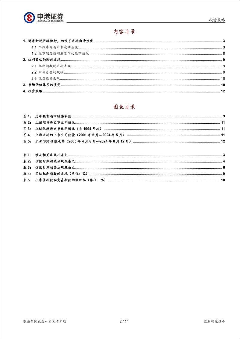 《A股投资策略：强化退市对A股投资理念的影响-240620-申港证券-14页》 - 第2页预览图