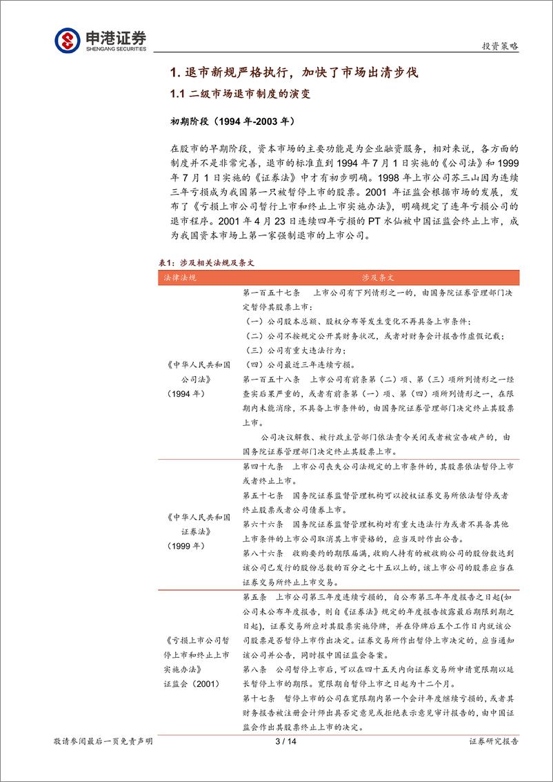 《A股投资策略：强化退市对A股投资理念的影响-240620-申港证券-14页》 - 第3页预览图