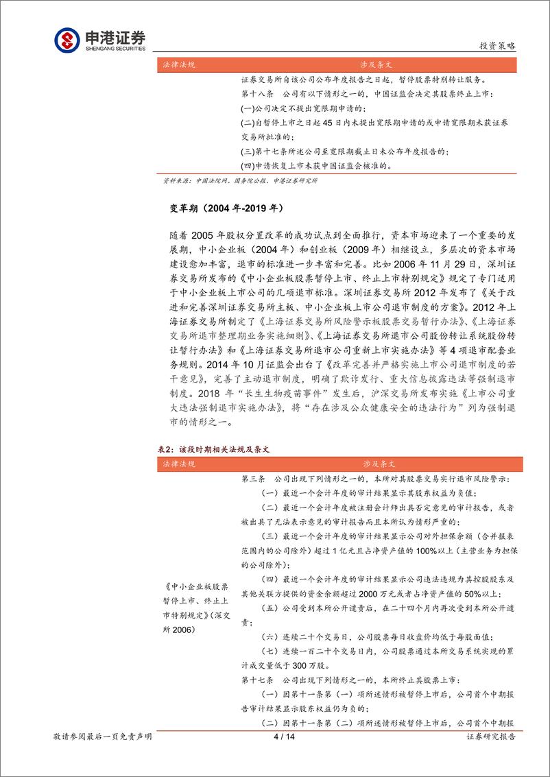 《A股投资策略：强化退市对A股投资理念的影响-240620-申港证券-14页》 - 第4页预览图