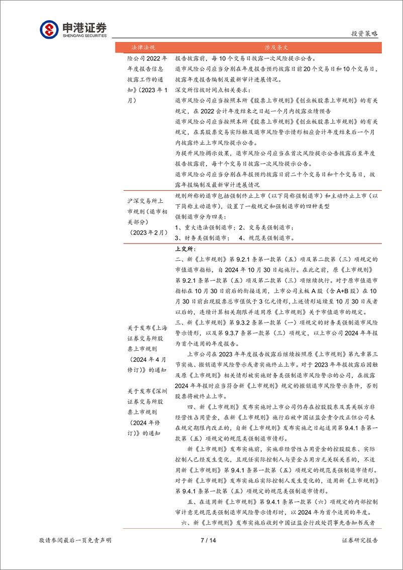 《A股投资策略：强化退市对A股投资理念的影响-240620-申港证券-14页》 - 第7页预览图