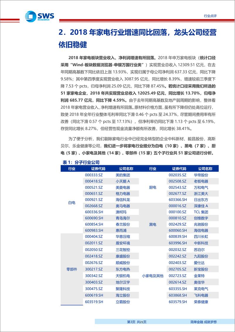 《家电行业2018年报业绩总结：2018年行业增速回落，龙头经营依旧稳健-20190514-申万宏源-21页》 - 第4页预览图