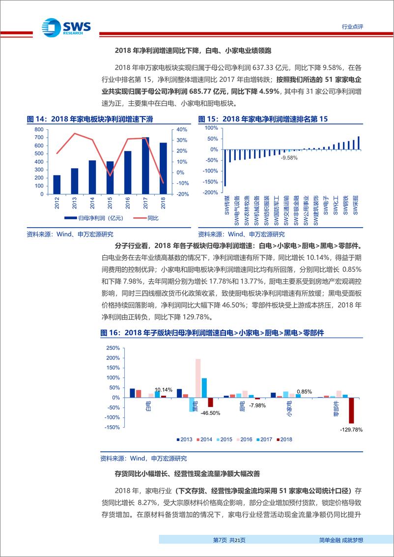 《家电行业2018年报业绩总结：2018年行业增速回落，龙头经营依旧稳健-20190514-申万宏源-21页》 - 第8页预览图