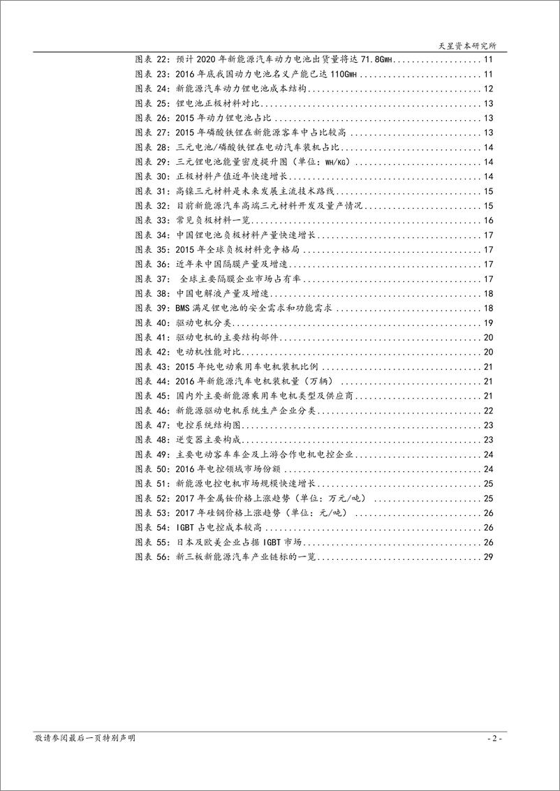 《2017年新能源汽车产业链专题一（整车，电池，隔膜，BMS，电机电控，IGBT）》 - 第4页预览图