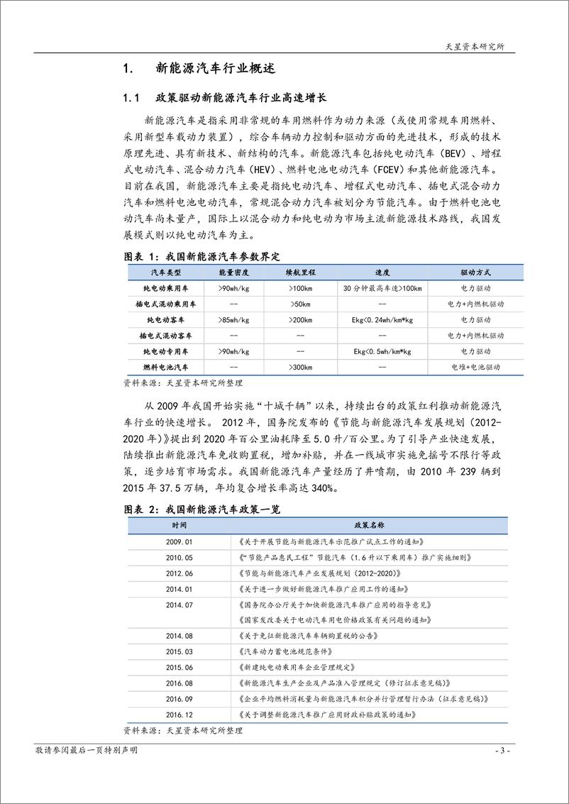 《2017年新能源汽车产业链专题一（整车，电池，隔膜，BMS，电机电控，IGBT）》 - 第5页预览图