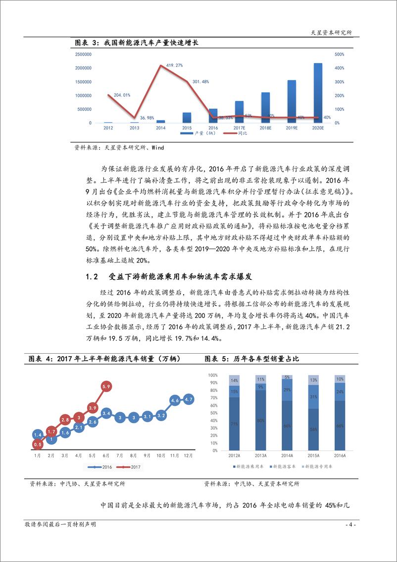 《2017年新能源汽车产业链专题一（整车，电池，隔膜，BMS，电机电控，IGBT）》 - 第6页预览图