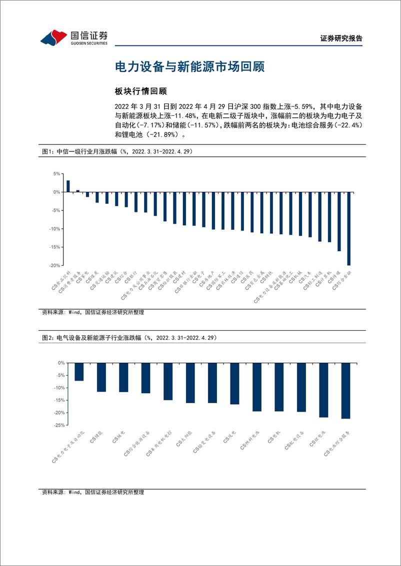 《电力设备新能源行业2022年5月投资策略：2021年报及2022一季报总结，开局整体向好，关注复产节奏-20220505-国信证券-28页》 - 第5页预览图