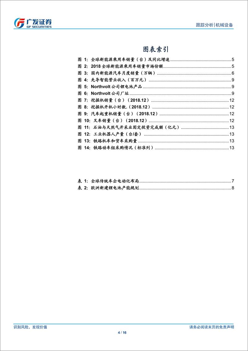 《机械设备行业：国产锂电设备迎来全球化市场机遇-20190210-广发证券-16页》 - 第5页预览图