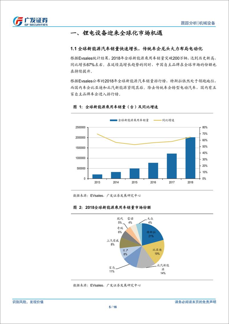 《机械设备行业：国产锂电设备迎来全球化市场机遇-20190210-广发证券-16页》 - 第6页预览图