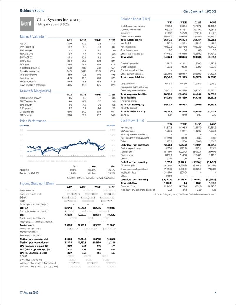 《Cisco Systems Inc. (CSCO FQ4