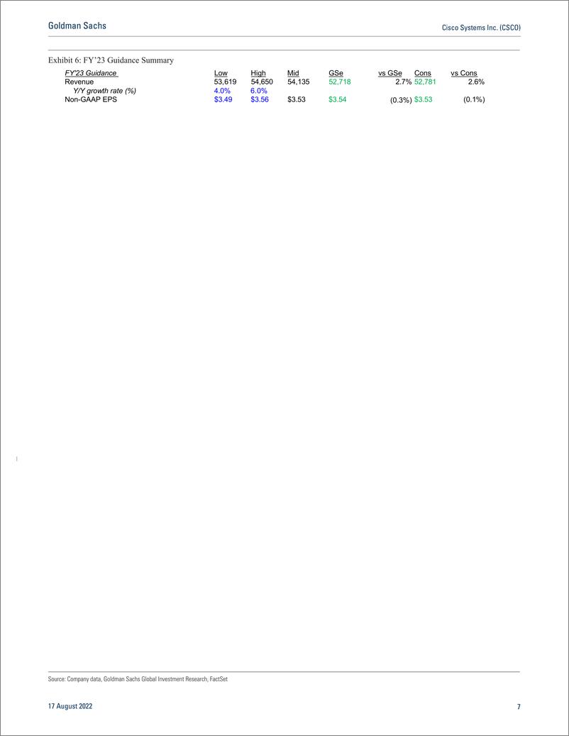 《Cisco Systems Inc. (CSCO FQ4