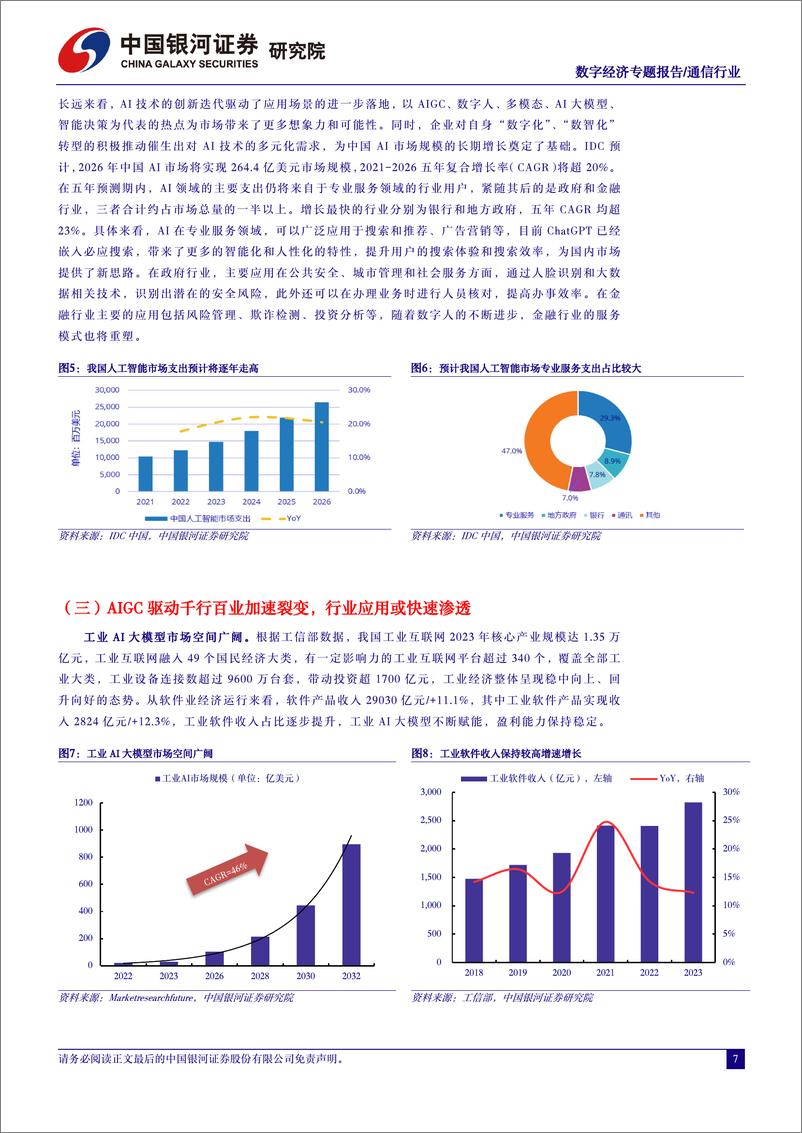 《通信数字经济专题报告-人工智能行业应用如火如荼-数字经济算力基建再接再砺-中国银河》 - 第7页预览图