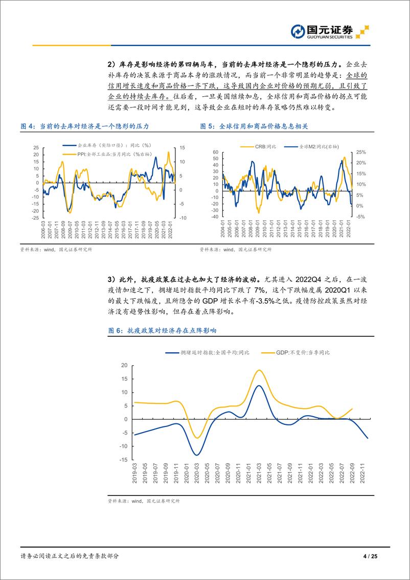 《2023年宏观经济及资产配置展望：夜过姑苏-20221216-国元证券-25页》 - 第5页预览图