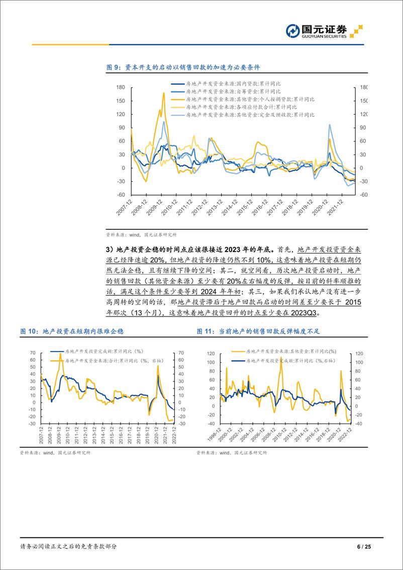 《2023年宏观经济及资产配置展望：夜过姑苏-20221216-国元证券-25页》 - 第7页预览图