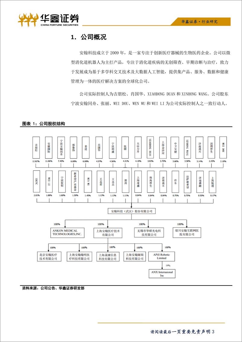 《医药生物行业科创板医药生物系列之二：安瀚科技-20190410-华鑫证券-15页》 - 第4页预览图