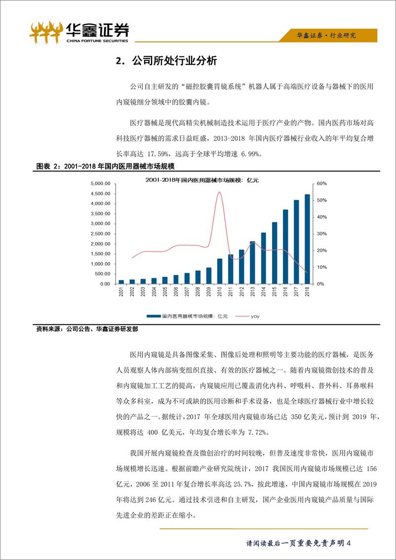 《医药生物行业科创板医药生物系列之二：安瀚科技-20190410-华鑫证券-15页》 - 第5页预览图