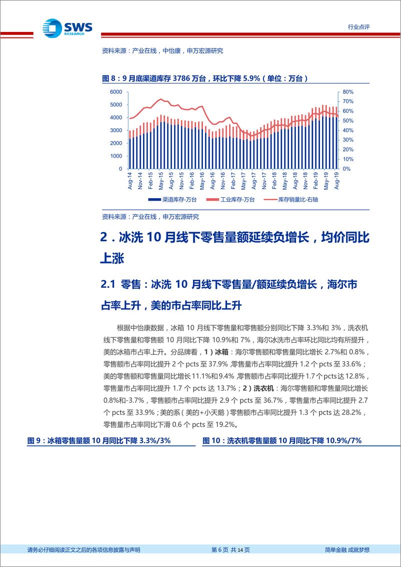 《家用电器行业2019年10月家电零售和企业出货端数据解读：10月空调内销微幅增长，渠道库存已回落至历史中枢位置-20191121-申万宏源-14页》 - 第7页预览图