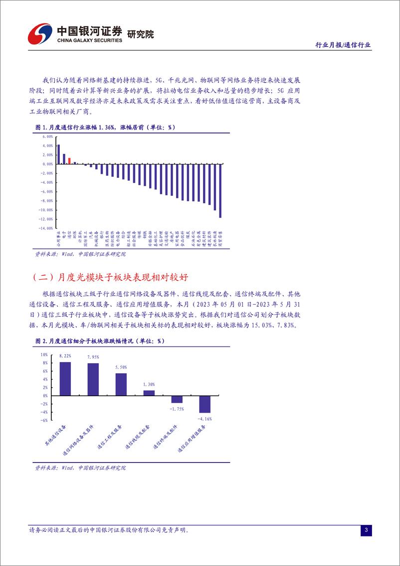 《通信行业月报：算力光网底座不断夯实，技术升级助力发展新动能-20230608-银河证券-18页》 - 第5页预览图