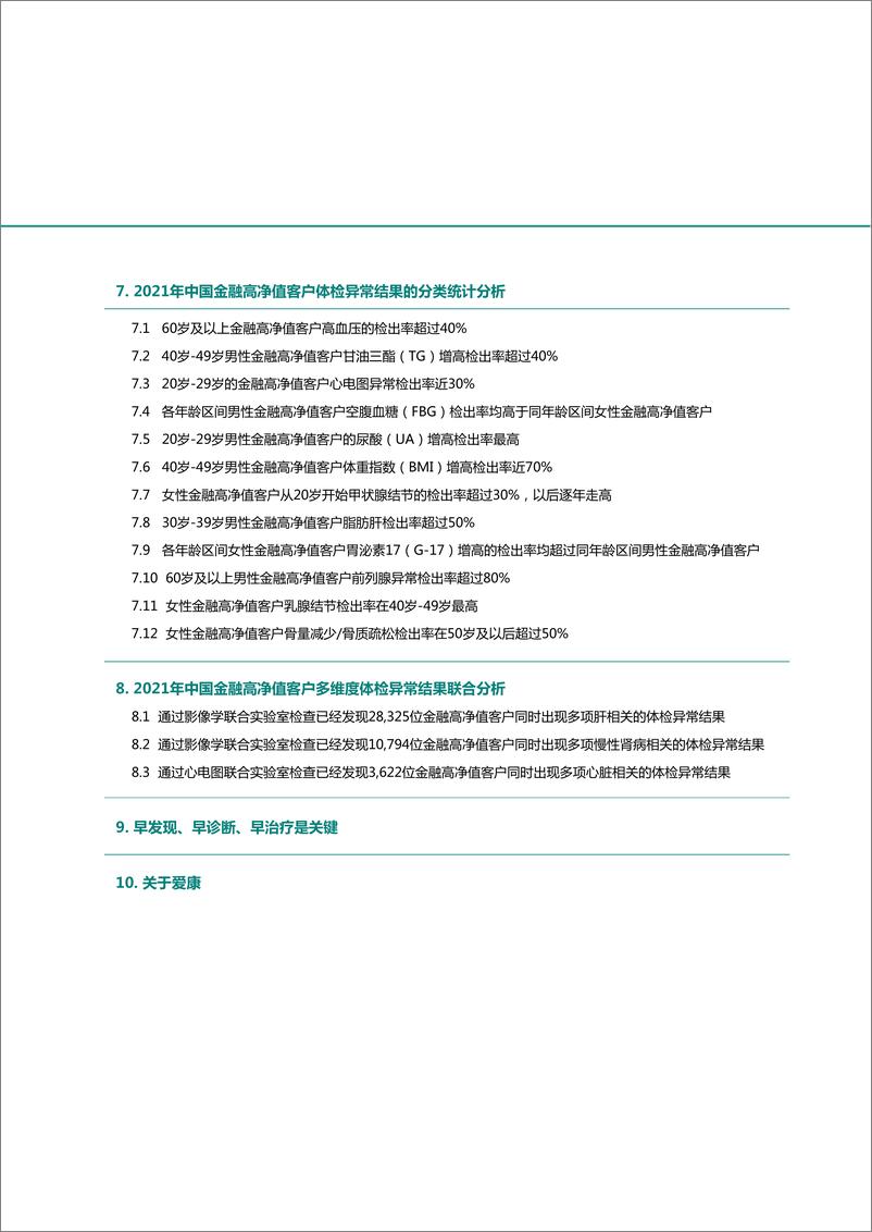 《中国金融高净值客户健康绿皮书-67页》 - 第4页预览图