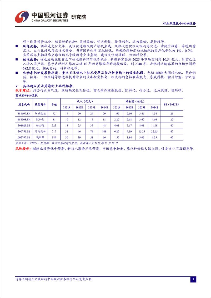 《2023年度机械行业策略报告：紧抓通用设备自主可控，把握专用设备景气加速-20221218-银河证券-94页》 - 第3页预览图