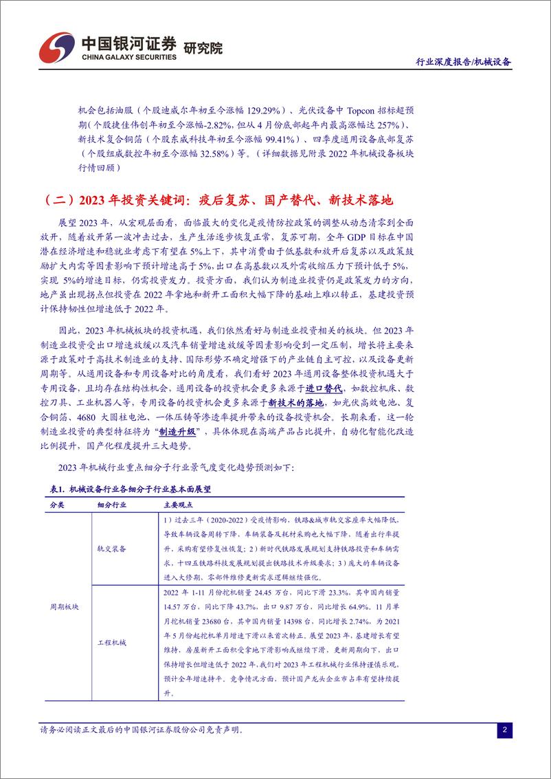 《2023年度机械行业策略报告：紧抓通用设备自主可控，把握专用设备景气加速-20221218-银河证券-94页》 - 第7页预览图