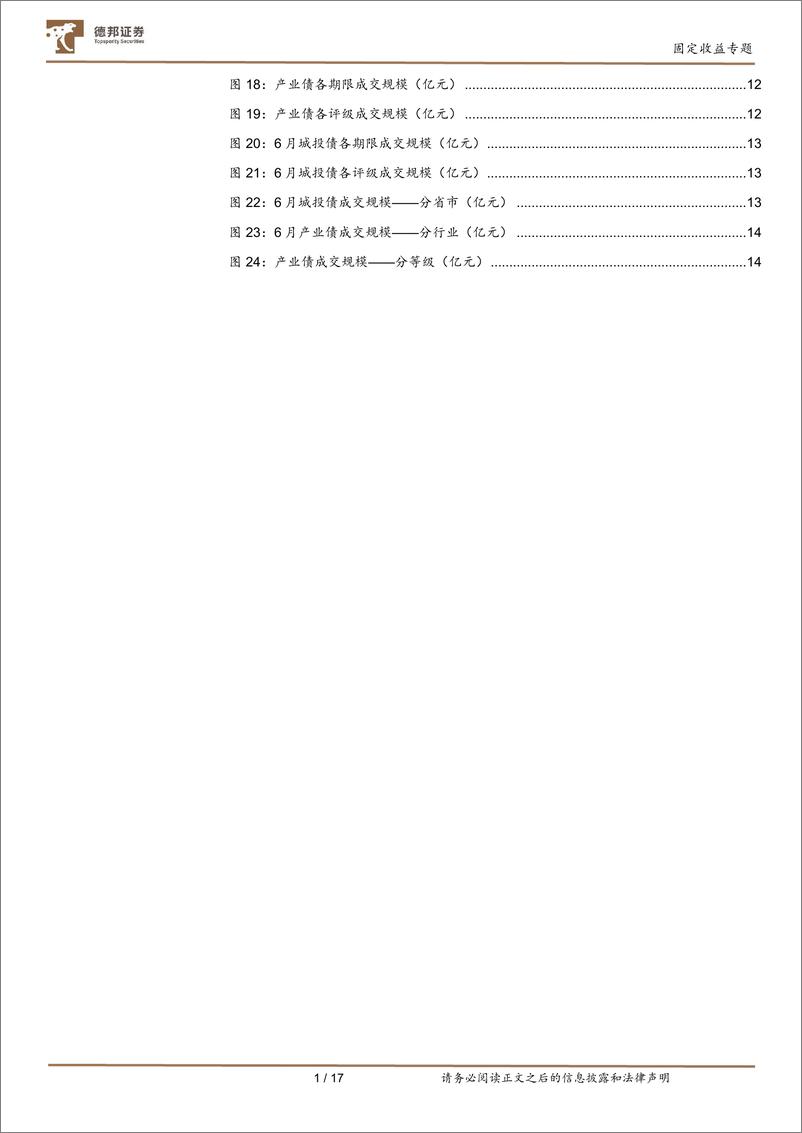 《上半年各地工业生产和土地市场分化对于城投的影响-20230706-德邦证券-18页》 - 第4页预览图